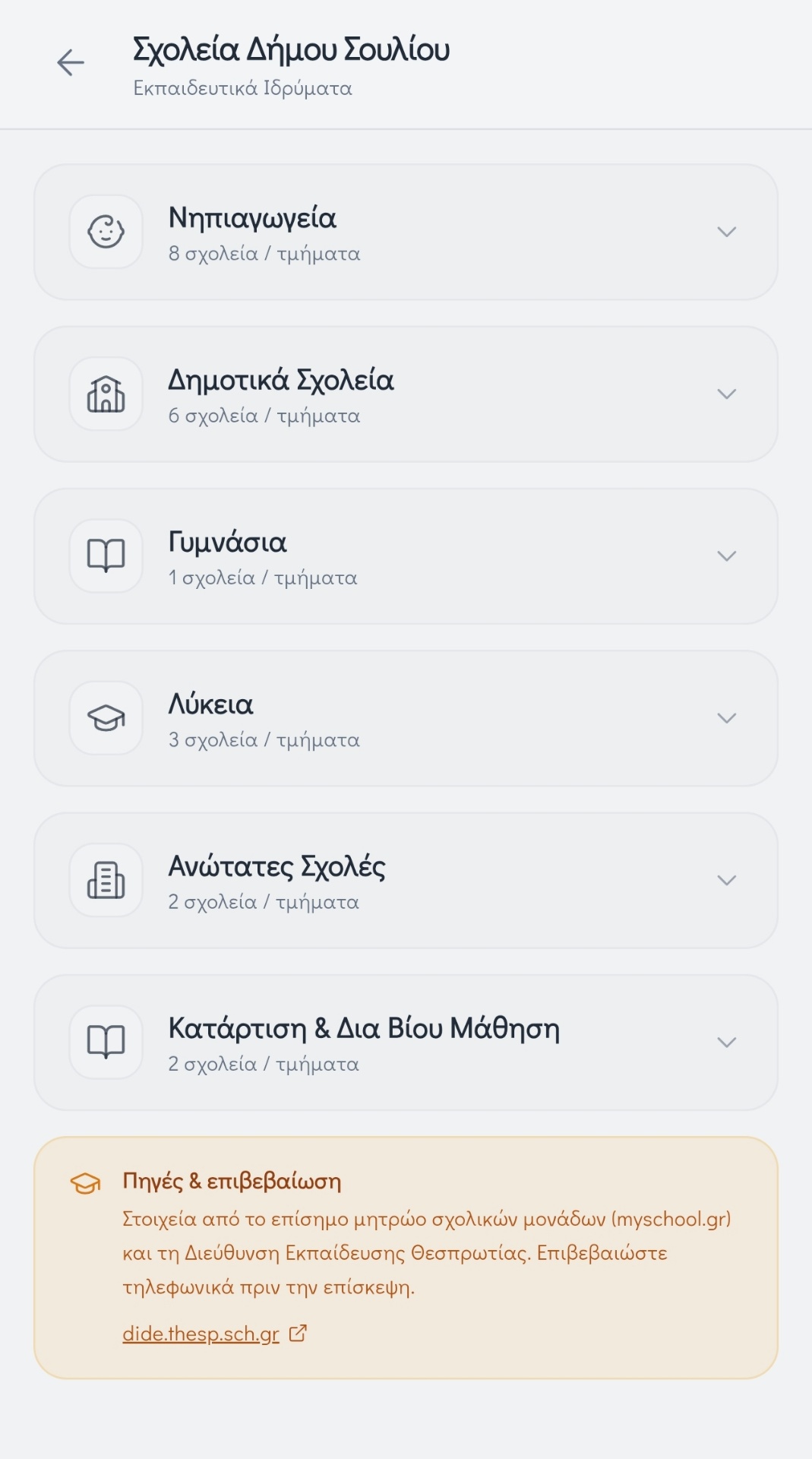Εκπαίδευση & Σχολεία